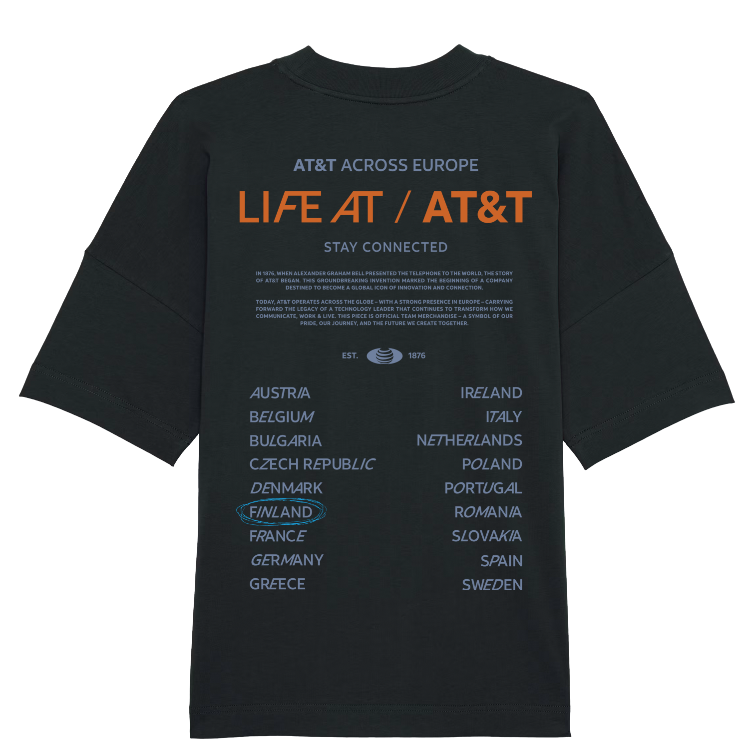 AT&T Finland / LifeAtAT&T (oversized)