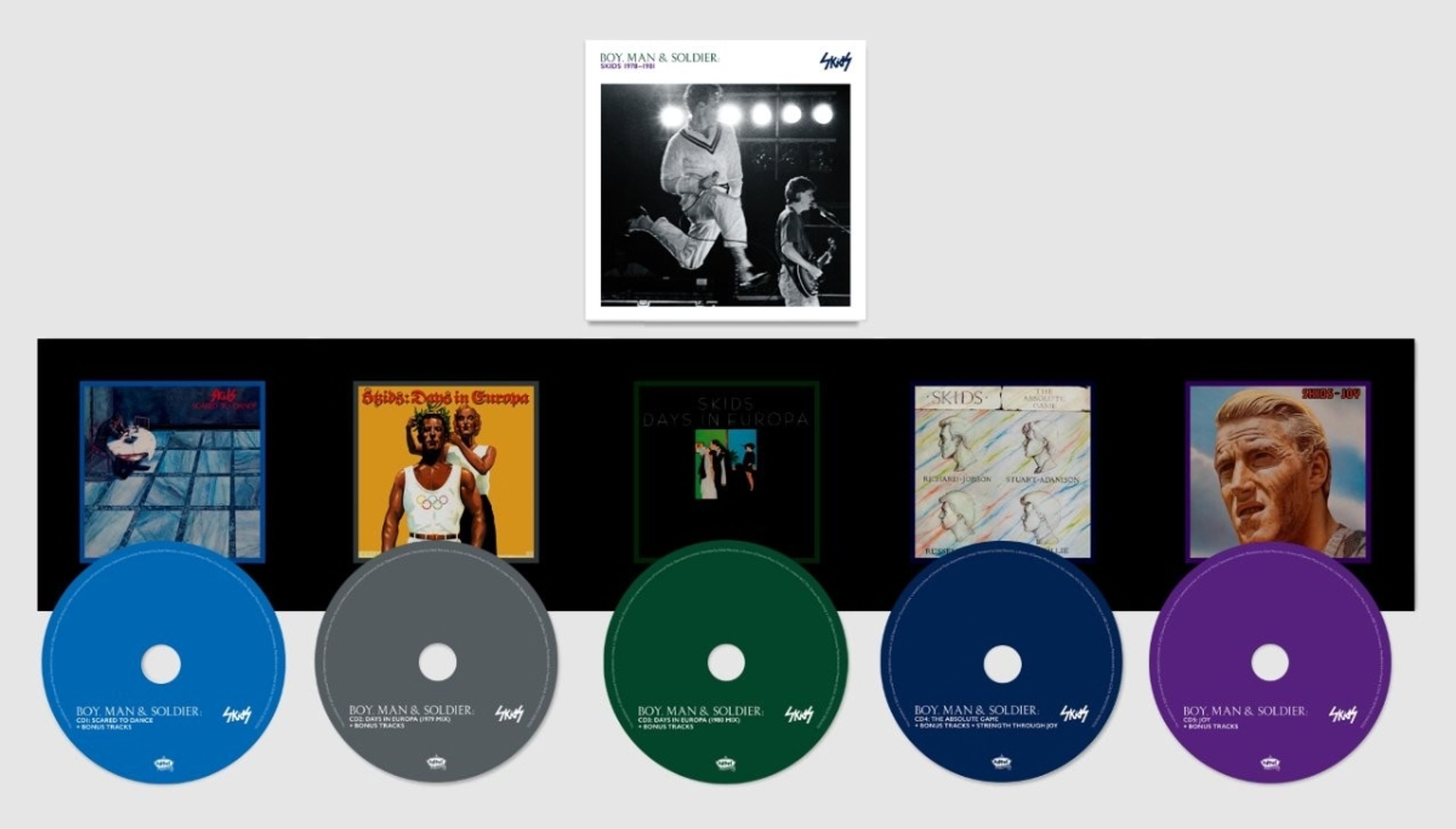E-shop BOY, MAN & SOLDIER: SKIDS 1978 - 1981