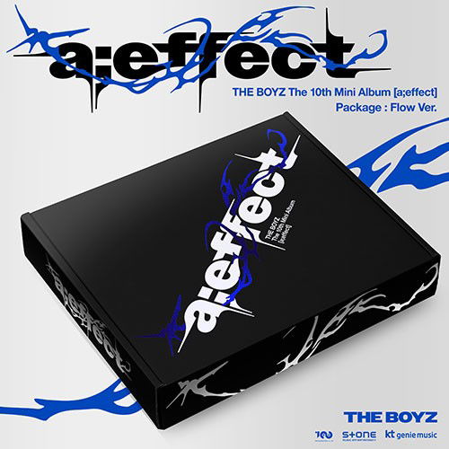 E-shop A;Effect